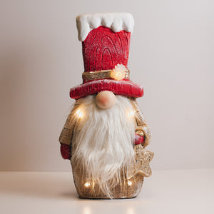 Bearded Gnome