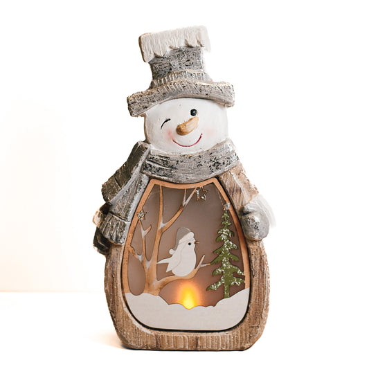 Winking Snowman
