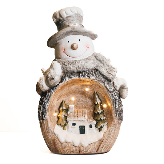 Polar Snowman