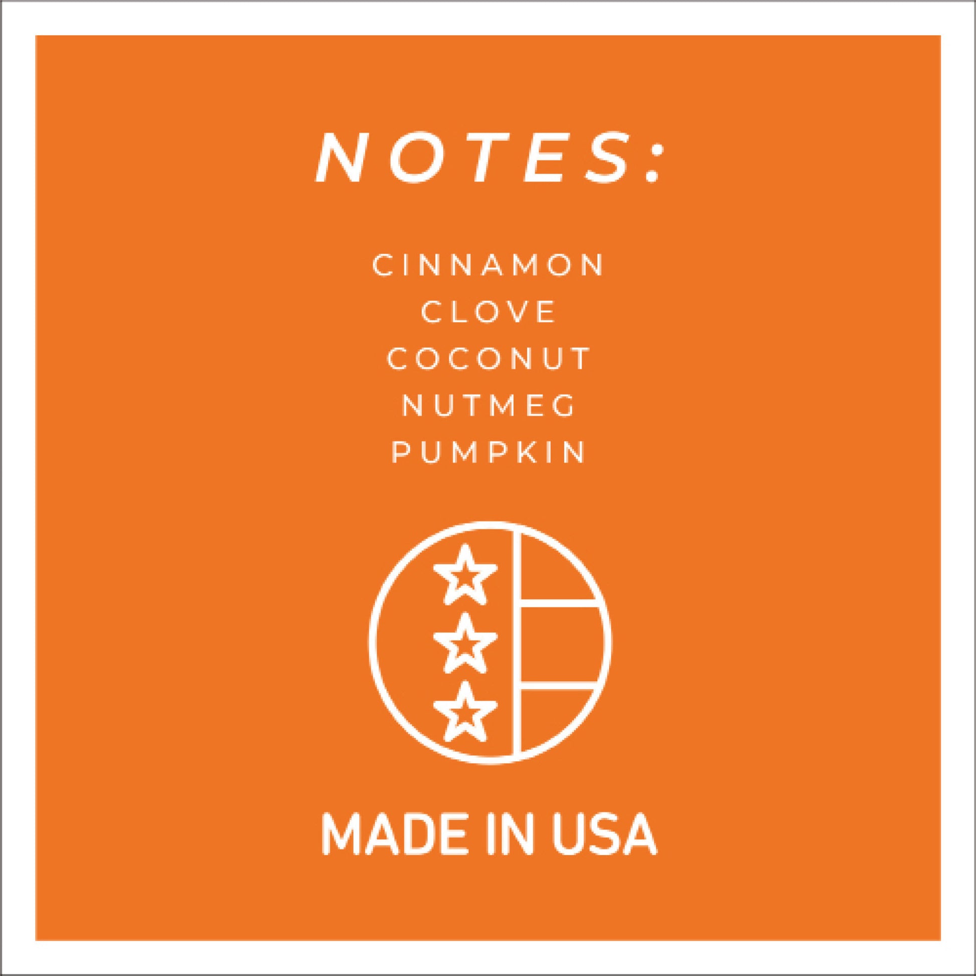 Pumpkin Chata - 16 oz Cheerful Candle