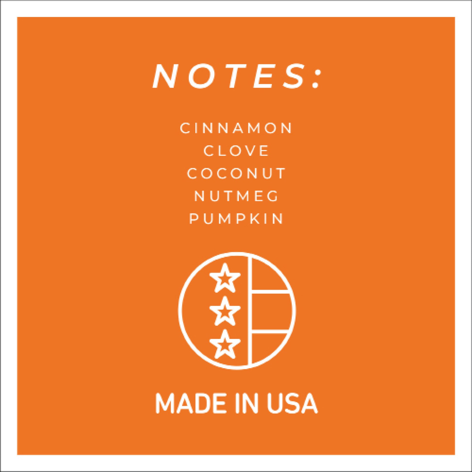 Pumpkin Chata - 6 oz Cheerful Candle